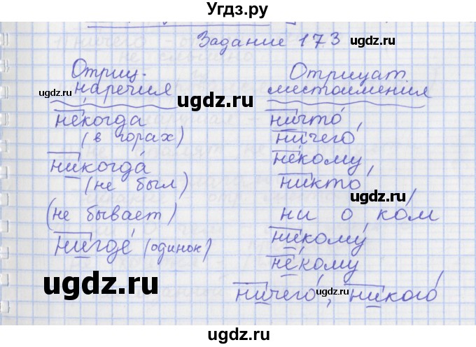 ГДЗ (Решебник) по русскому языку 7 класс (рабочая тетрадь) Ларионова Л.Г. / упражнение / 173