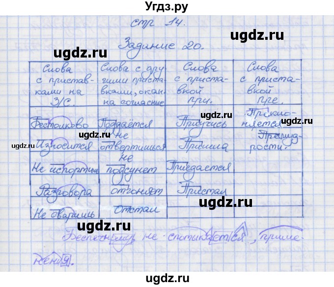 ГДЗ (Решебник) по русскому языку 7 класс (рабочая тетрадь) Ларионова Л.Г. / упражнение / 20