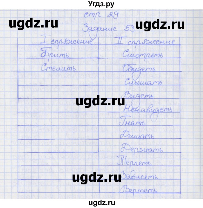 ГДЗ (Решебник) по русскому языку 7 класс (рабочая тетрадь) Ларионова Л.Г. / упражнение / 53