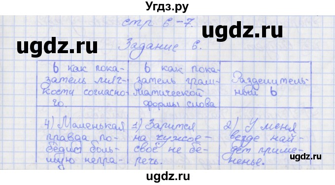 ГДЗ (Решебник) по русскому языку 7 класс (рабочая тетрадь) Ларионова Л.Г. / упражнение / 6