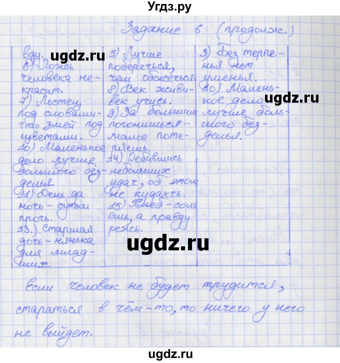 ГДЗ (Решебник) по русскому языку 7 класс (рабочая тетрадь) Ларионова Л.Г. / упражнение / 6(продолжение 2)