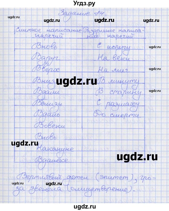 ГДЗ (Решебник) по русскому языку 7 класс (рабочая тетрадь) Ларионова Л.Г. / упражнение / 84