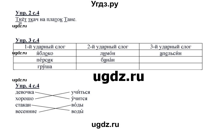 ГДЗ (Решебник) по русскому языку 4 класс (рабочая тетрадь) Желтовская Л.Я. / тетрадь №1. страница / 4