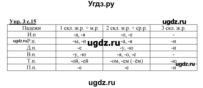 ГДЗ (Решебник) по русскому языку 4 класс (рабочая тетрадь) Желтовская Л.Я. / тетрадь №2. страница / 15