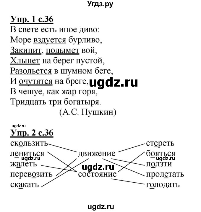 ГДЗ (Решебник) по русскому языку 2 класс (рабочая тетрадь) Желтовская Л.Я. / тетрадь №2. страница / 36