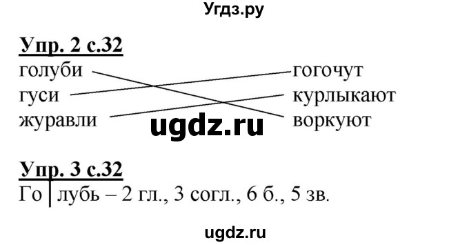 ГДЗ (Решебник) по русскому языку 1 класс (рабочая тетрадь) Адрианова Т.М. / тетрадь №2. страница / 32(продолжение 2)