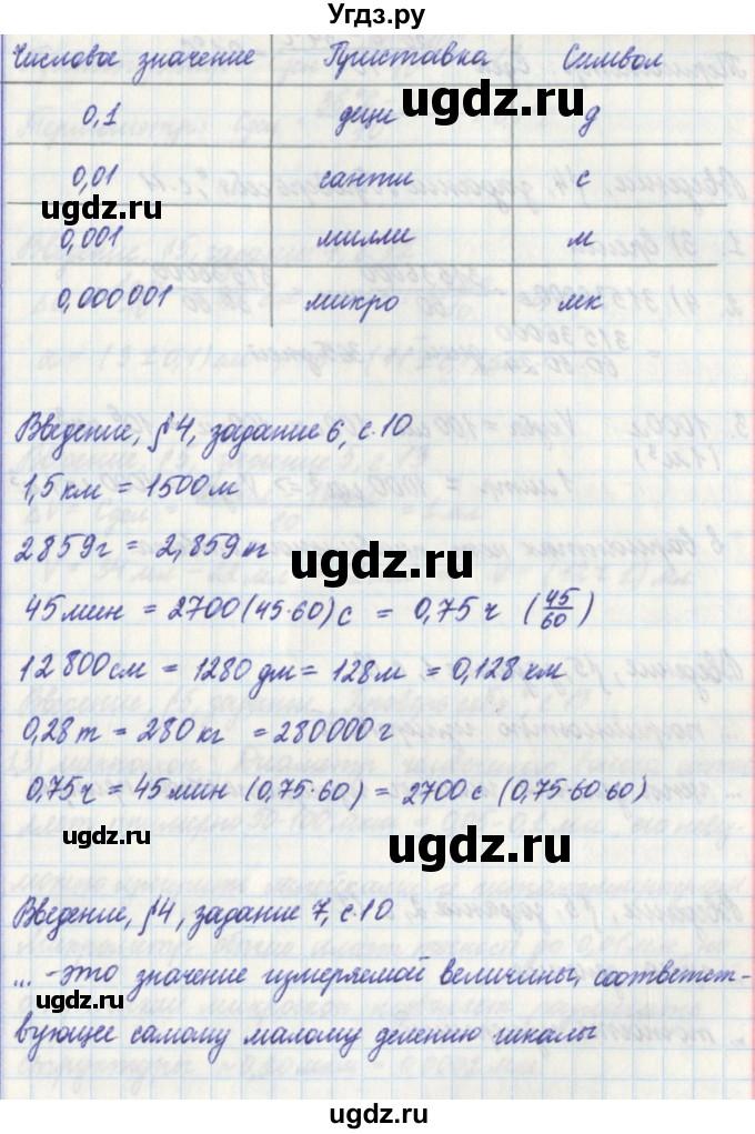 ГДЗ (Решебник) по физике 7 класс (рабочая тетрадь) Касьянов В. А. / страница номер / 10(продолжение 2)