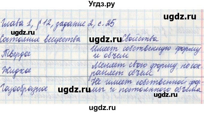 ГДЗ (Решебник) по физике 7 класс (рабочая тетрадь) Касьянов В. А. / страница номер / 25