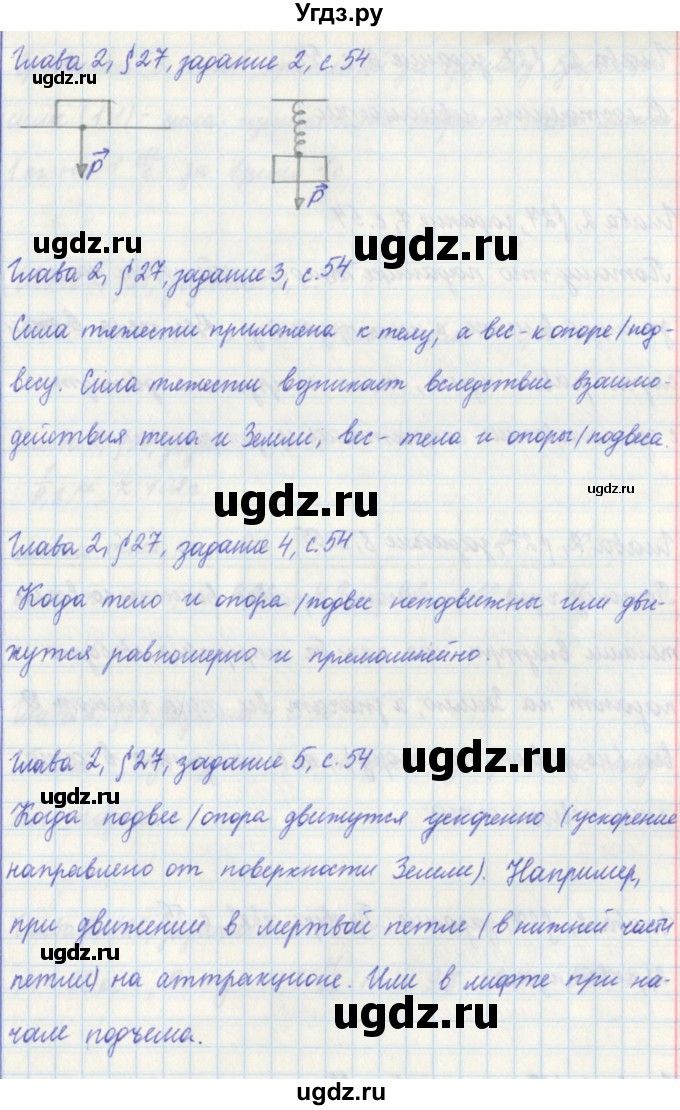 ГДЗ (Решебник) по физике 7 класс (рабочая тетрадь) Касьянов В. А. / страница номер / 54