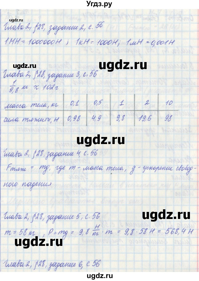 ГДЗ (Решебник) по физике 7 класс (рабочая тетрадь) Касьянов В. А. / страница номер / 56