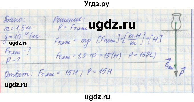 ГДЗ (Решебник) по физике 7 класс (рабочая тетрадь) Касьянов В. А. / страница номер / 56(продолжение 2)