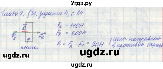 ГДЗ (Решебник) по физике 7 класс (рабочая тетрадь) Касьянов В. А. / страница номер / 64(продолжение 2)