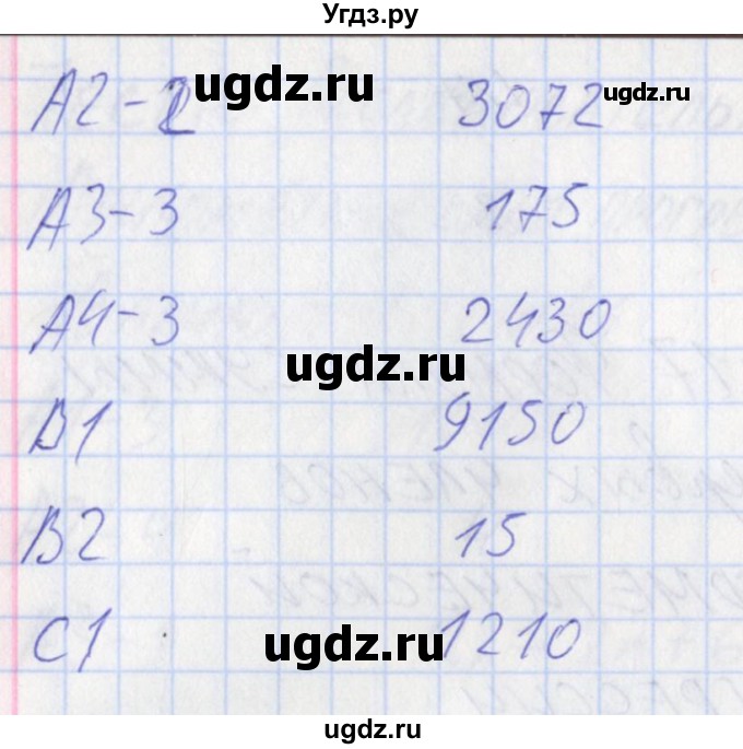 ГДЗ (Решебник) по алгебре 9 класс (контрольно-измерительные материалы) Мартышова Л.И. / тест 17. вариант-№ / 2(продолжение 2)