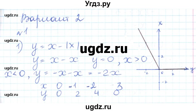 ГДЗ (Решебник) по алгебре 9 класс (контрольно-измерительные материалы) Мартышова Л.И. / контрольные работы / КР-1. вариант-№ / 2