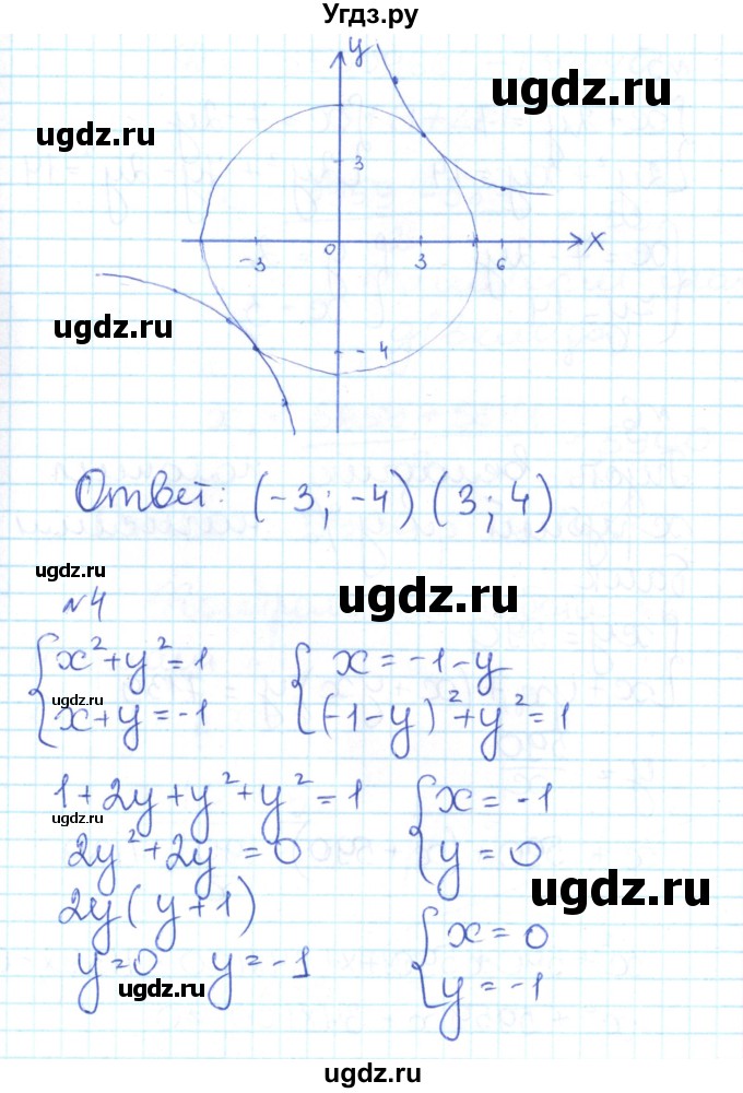 ГДЗ (Решебник) по алгебре 9 класс (контрольно-измерительные материалы) Мартышова Л.И. / контрольные работы / КР-5. вариант-№ / 2(продолжение 3)