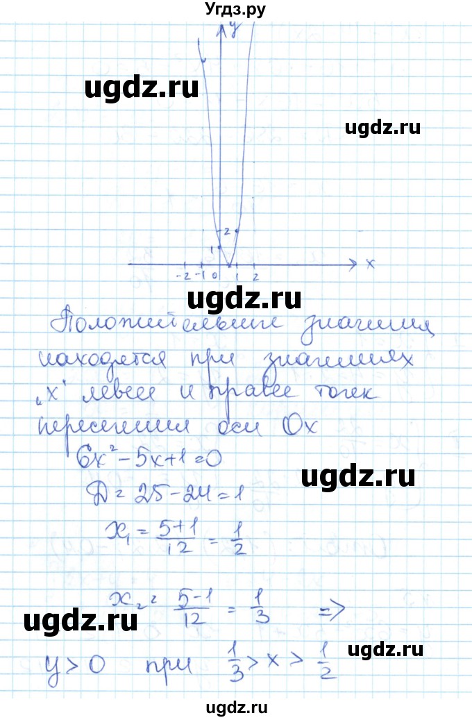 ГДЗ (Решебник) по алгебре 9 класс (контрольно-измерительные материалы) Мартышова Л.И. / контрольные работы / итоговая контрольная работа-№ / 1(продолжение 4)