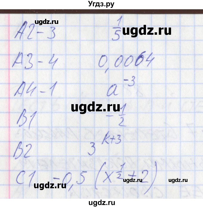 ГДЗ (Решебник) по алгебре 9 класс (контрольно-измерительные материалы) Мартышова Л.И. / тест 7. вариант-№ / 2(продолжение 2)