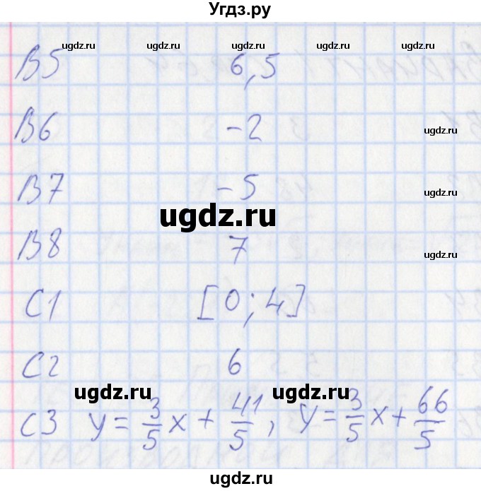 ГДЗ (Решебник) по алгебре 10 класс (контрольно-измерительные материалы) Рурукин А.Н. / тест 26. вариант / 2(продолжение 2)