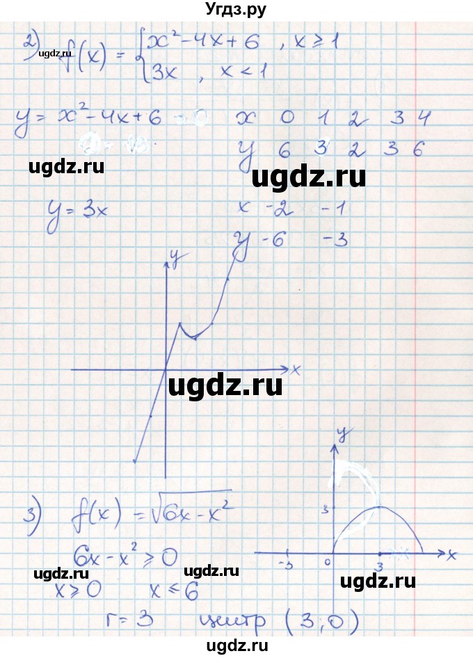 ГДЗ (Решебник) по алгебре 10 класс (контрольно-измерительные материалы) Рурукин А.Н. / самостоятельные работы / СР-3. вариант / 1(продолжение 3)