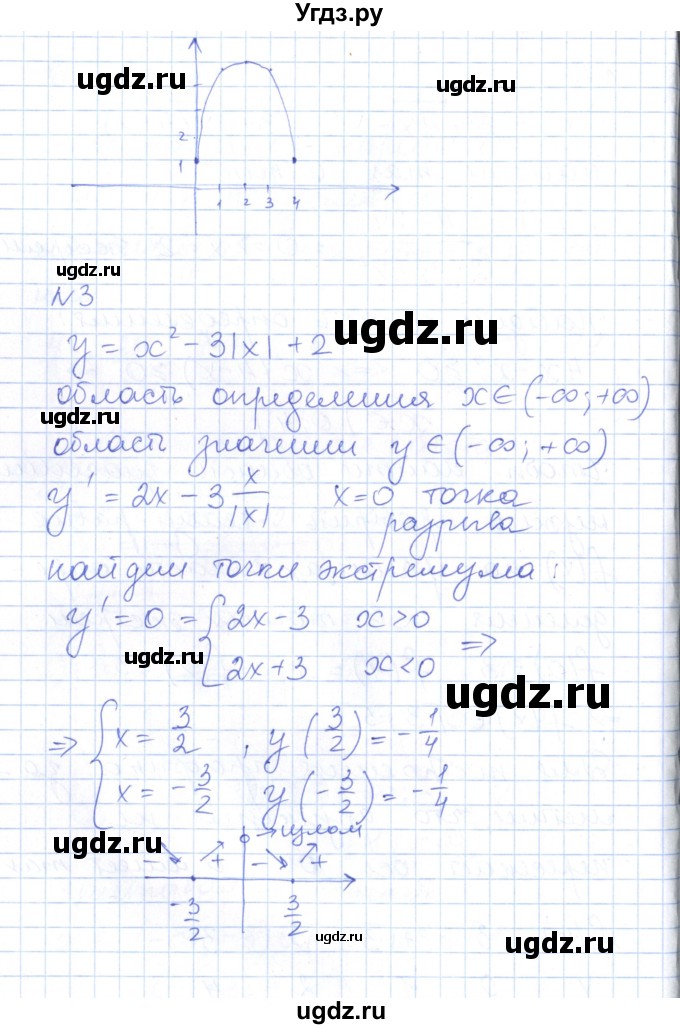 ГДЗ (Решебник) по алгебре 10 класс (контрольно-измерительные материалы) Рурукин А.Н. / контрольные работы / КР-1. вариант / 1(продолжение 3)