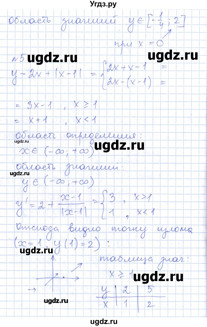 ГДЗ (Решебник) по алгебре 10 класс (контрольно-измерительные материалы) Рурукин А.Н. / контрольные работы / КР-1. вариант / 1(продолжение 5)