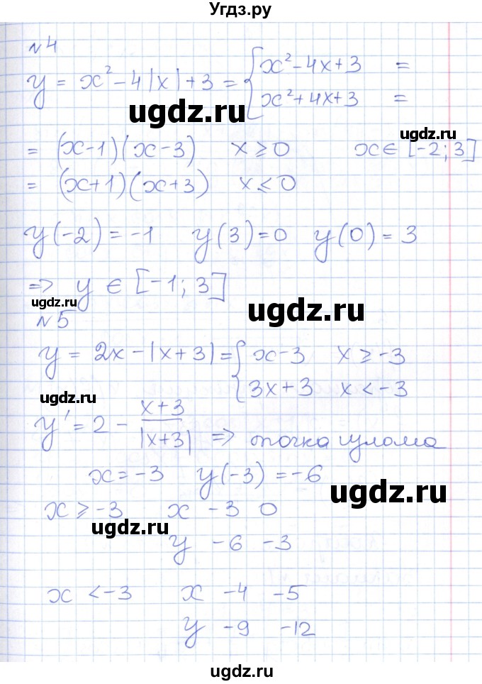 ГДЗ (Решебник) по алгебре 10 класс (контрольно-измерительные материалы) Рурукин А.Н. / контрольные работы / КР-1. вариант / 2(продолжение 5)