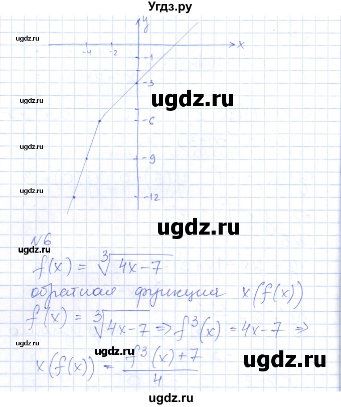 ГДЗ (Решебник) по алгебре 10 класс (контрольно-измерительные материалы) Рурукин А.Н. / контрольные работы / КР-1. вариант / 2(продолжение 6)