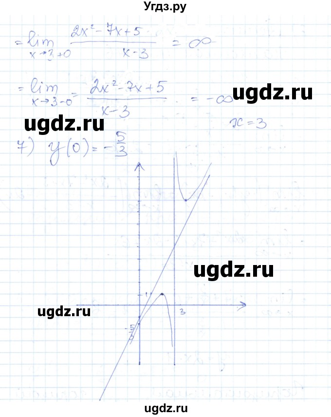 ГДЗ (Решебник) по алгебре 10 класс (контрольно-измерительные материалы) Рурукин А.Н. / контрольные работы / КР-9. вариант / 2(продолжение 10)