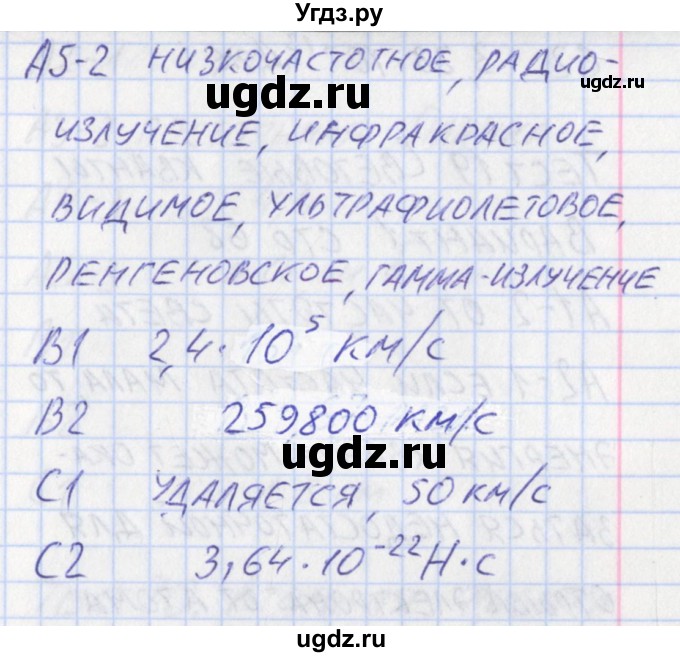 ГДЗ (Решебник) по физике 11 класс (контрольно-измерительные материалы) Зорин Н.И. / тест 18. вариант номер / 1(продолжение 2)