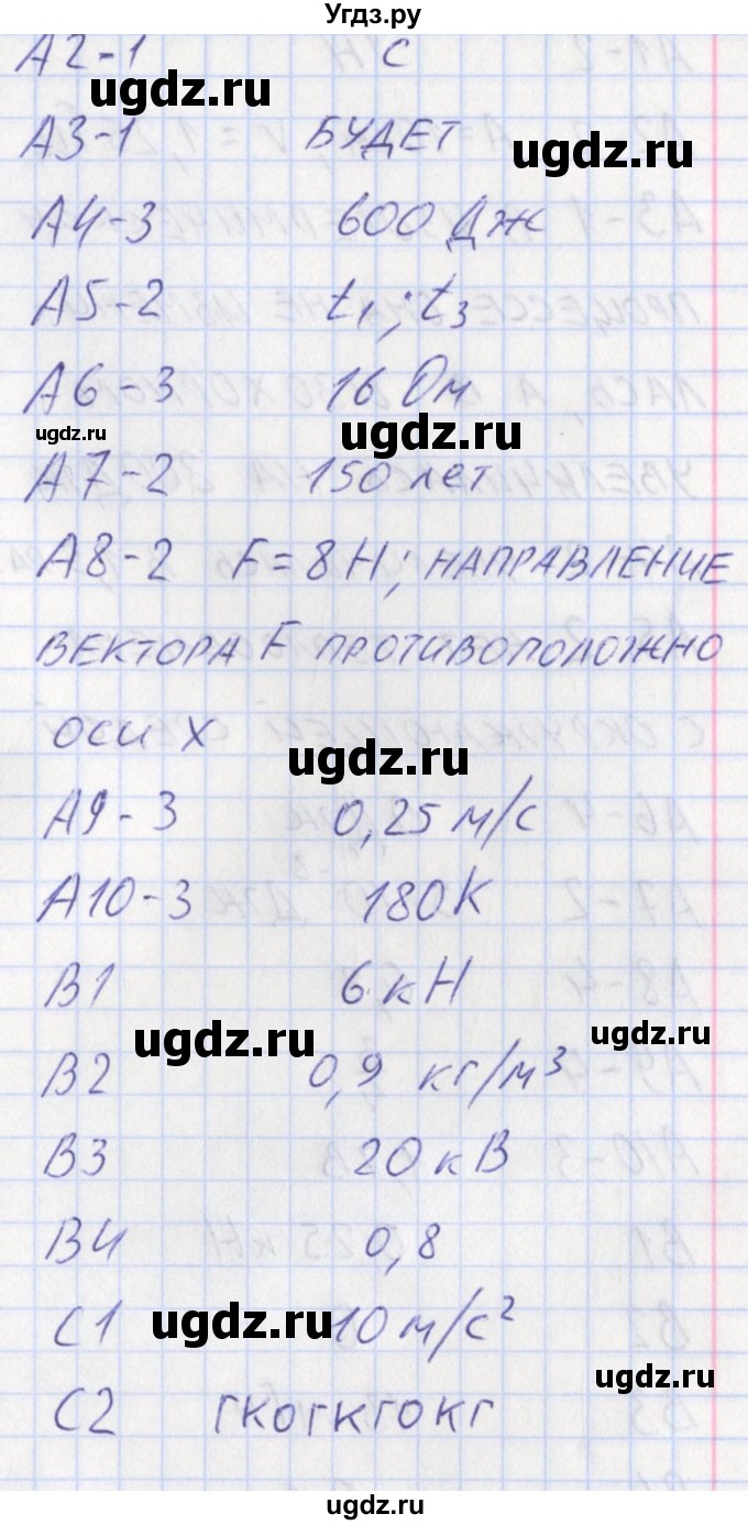 ГДЗ (Решебник) по физике 11 класс (контрольно-измерительные материалы) Зорин Н.И. / тест 27. вариант номер / 1(продолжение 2)