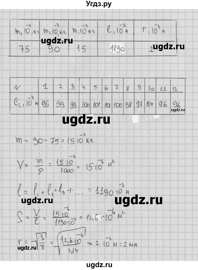 ГДЗ (Решебник) по физике 10 класс (тетрадь для лабораторных работ) Пурышева Н.С. / лабораторная работа номер / 9(продолжение 2)