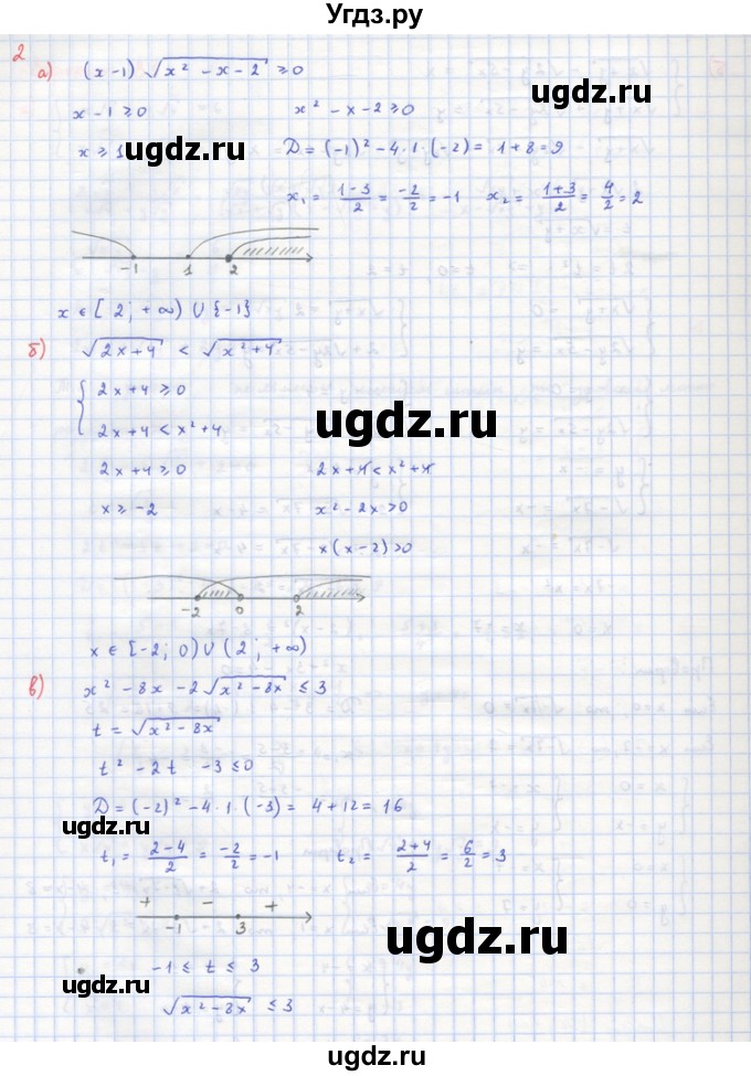 ГДЗ (Решебник) по алгебре 10 класс (самостоятельные и контрольные работы ) Ершова А.П. / самостоятельные работы / С-22. вариант номер / В1(продолжение 3)