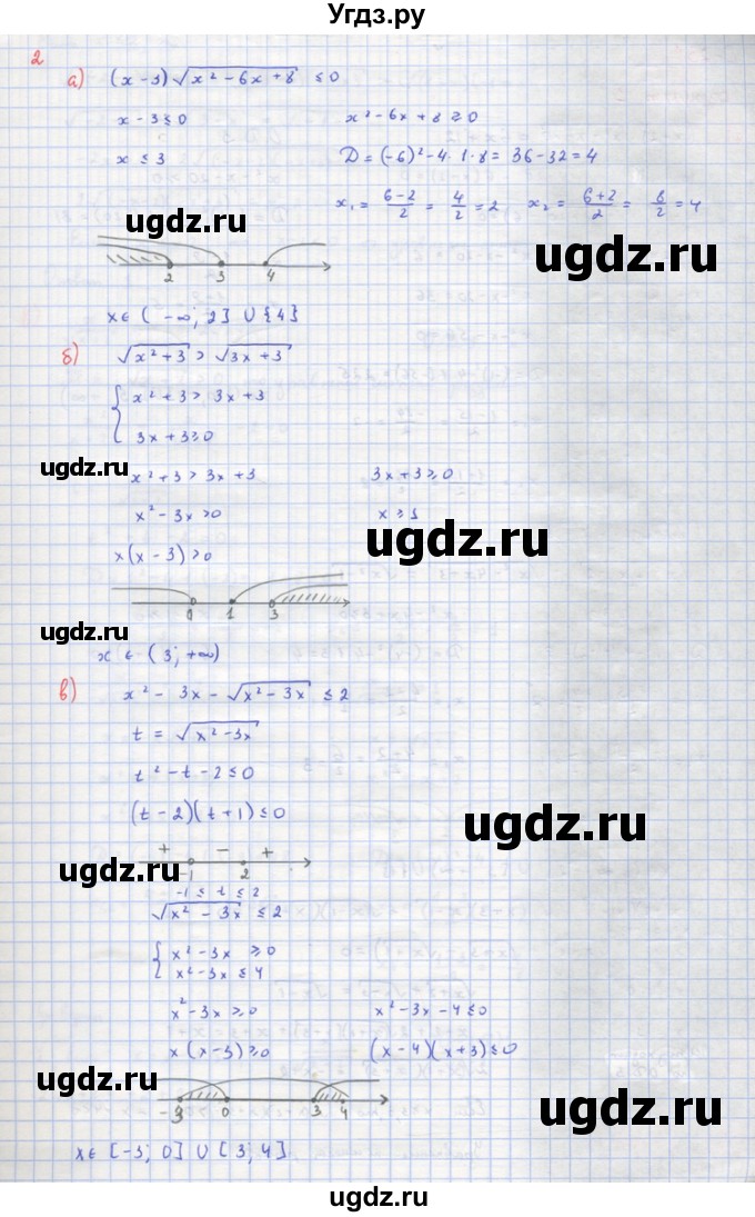 ГДЗ (Решебник) по алгебре 10 класс (самостоятельные и контрольные работы ) Ершова А.П. / самостоятельные работы / С-22. вариант номер / В2(продолжение 3)