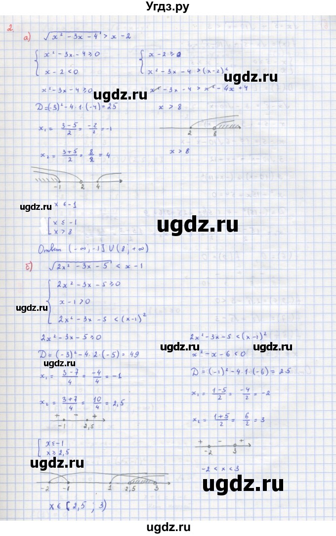 ГДЗ (Решебник) по алгебре 10 класс (самостоятельные и контрольные работы ) Ершова А.П. / самостоятельные работы / С-23. вариант номер / 1(продолжение 8)