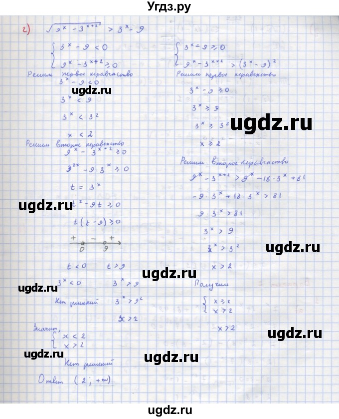 ГДЗ (Решебник) по алгебре 10 класс (самостоятельные и контрольные работы ) Ершова А.П. / самостоятельные работы / С-27. вариант номер / 1(продолжение 8)