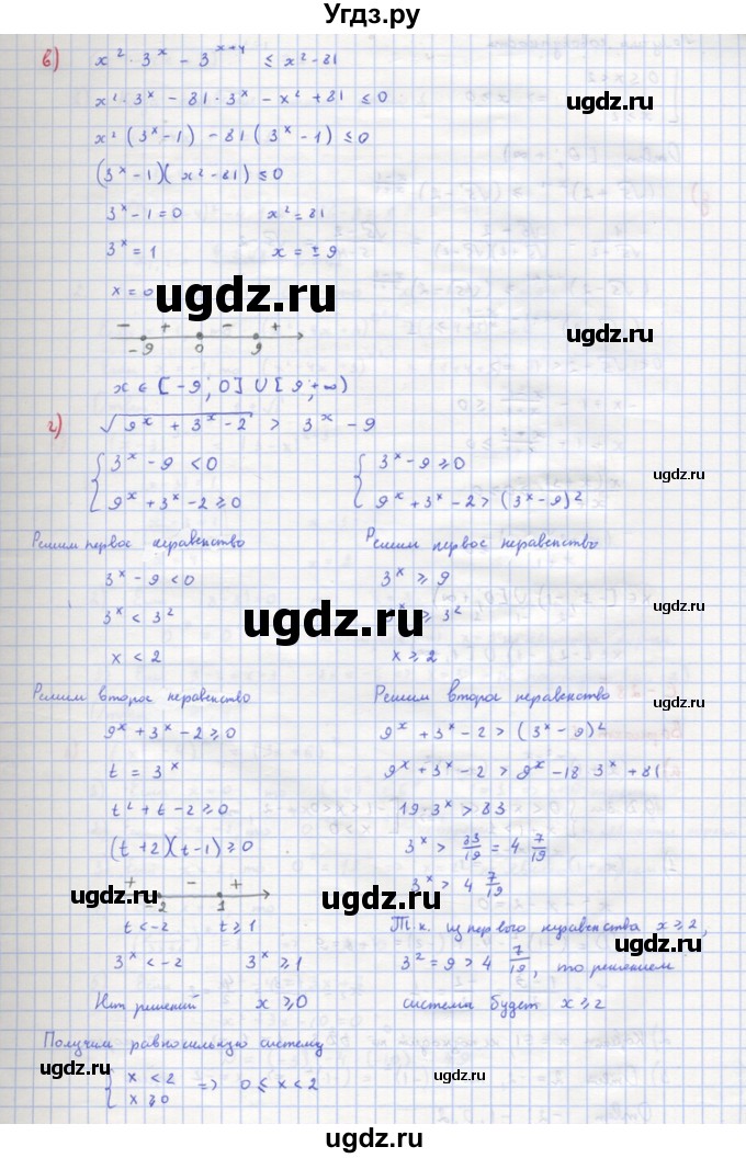 ГДЗ (Решебник) по алгебре 10 класс (самостоятельные и контрольные работы ) Ершова А.П. / самостоятельные работы / С-27. вариант номер / 2(продолжение 8)