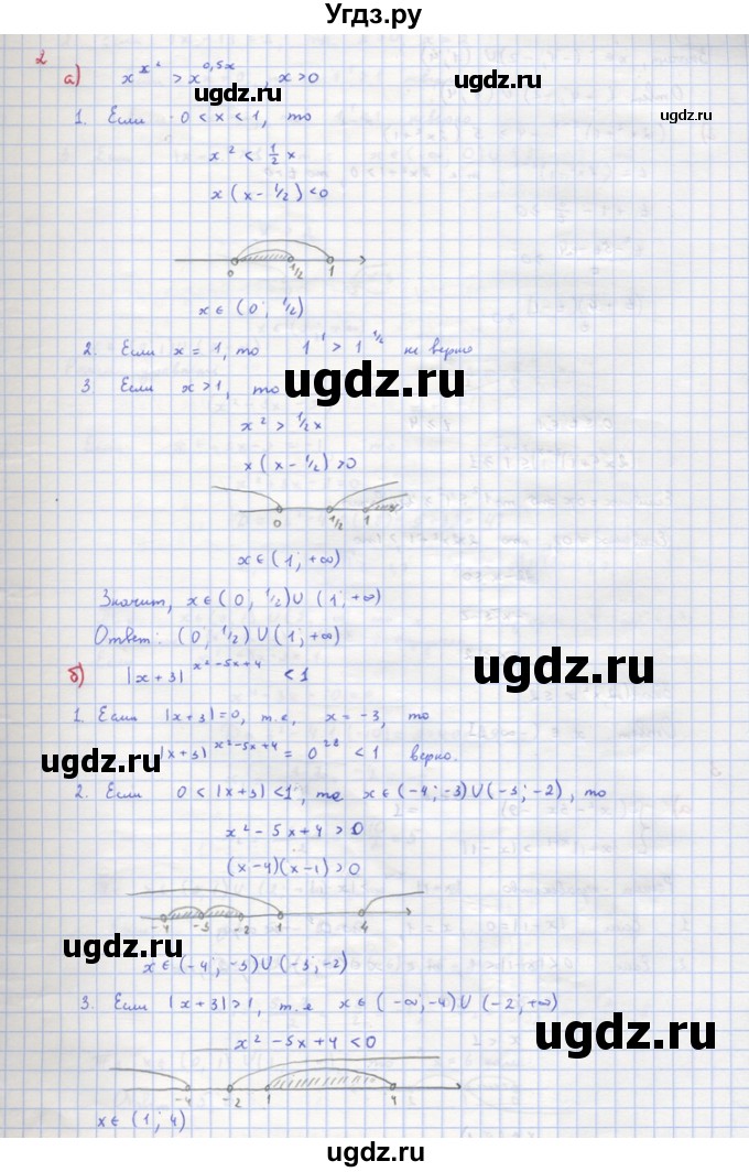 ГДЗ (Решебник) по алгебре 10 класс (самостоятельные и контрольные работы ) Ершова А.П. / самостоятельные работы / С-28. вариант номер / 2(продолжение 3)