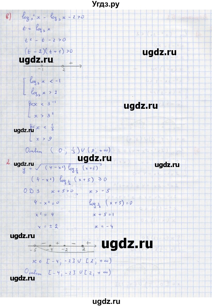 ГДЗ (Решебник) по алгебре 10 класс (самостоятельные и контрольные работы ) Ершова А.П. / самостоятельные работы / С-32. вариант номер / Б1(продолжение 2)