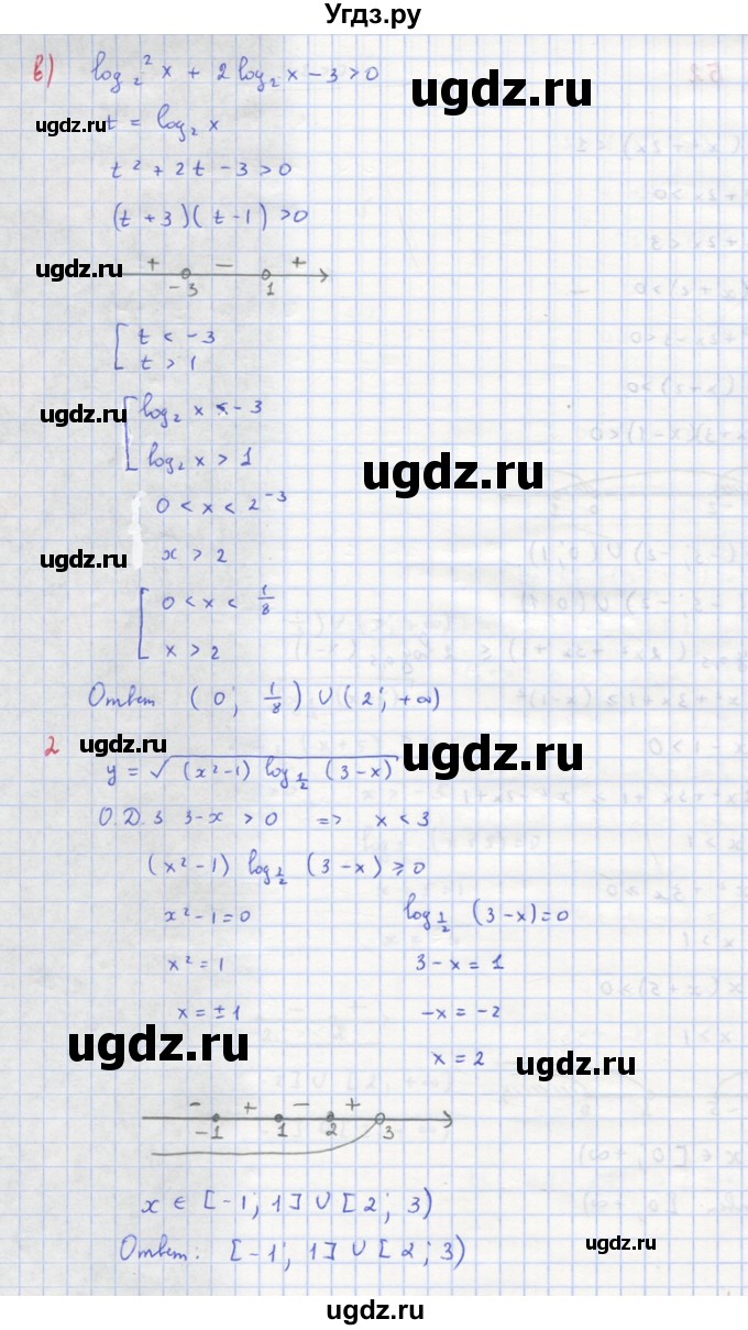 ГДЗ (Решебник) по алгебре 10 класс (самостоятельные и контрольные работы ) Ершова А.П. / самостоятельные работы / С-32. вариант номер / Б2(продолжение 2)