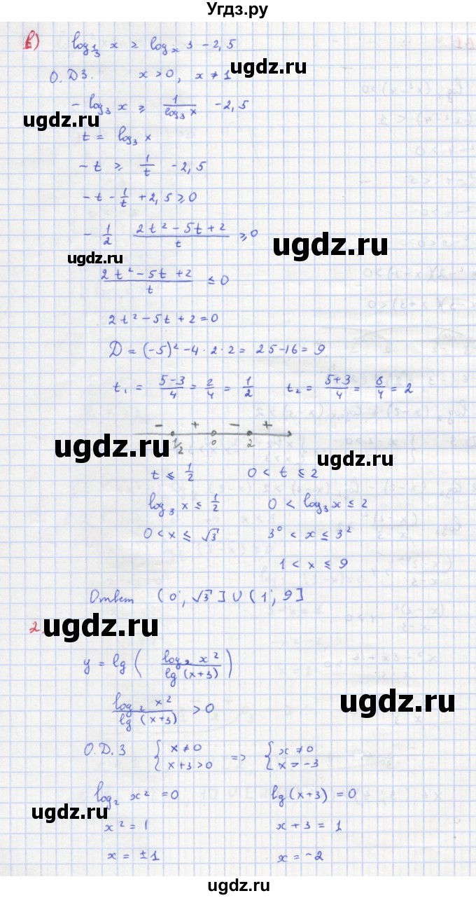 ГДЗ (Решебник) по алгебре 10 класс (самостоятельные и контрольные работы ) Ершова А.П. / самостоятельные работы / С-32. вариант номер / В1(продолжение 2)