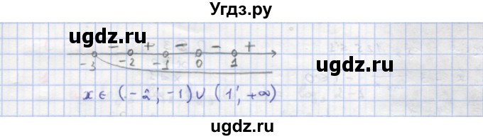 ГДЗ (Решебник) по алгебре 10 класс (самостоятельные и контрольные работы ) Ершова А.П. / самостоятельные работы / С-32. вариант номер / В1(продолжение 3)