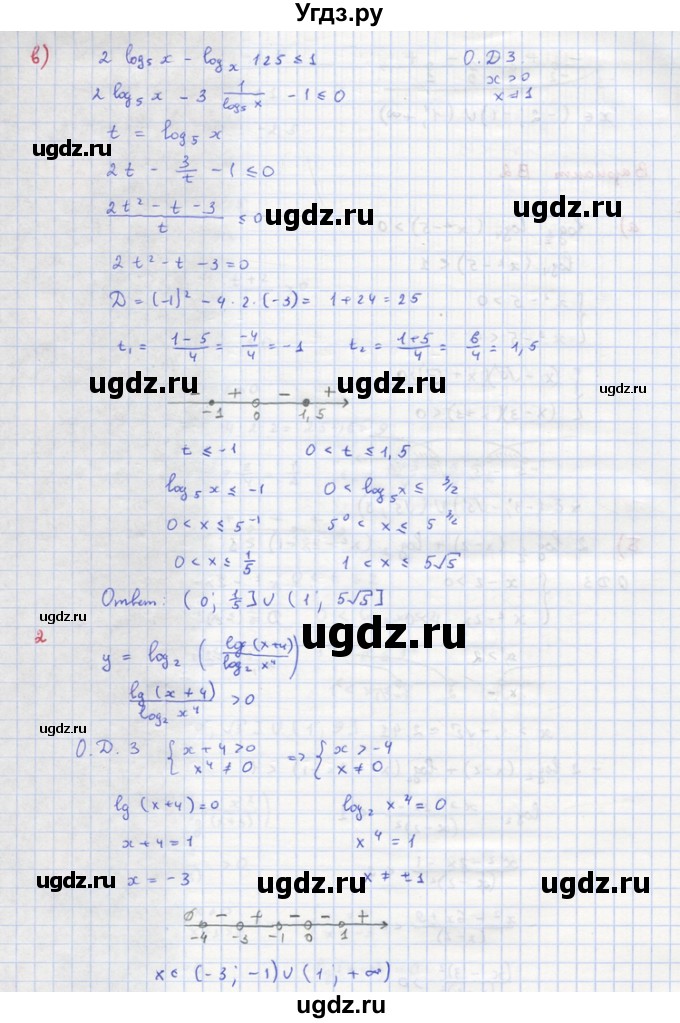 ГДЗ (Решебник) по алгебре 10 класс (самостоятельные и контрольные работы ) Ершова А.П. / самостоятельные работы / С-32. вариант номер / В2(продолжение 2)