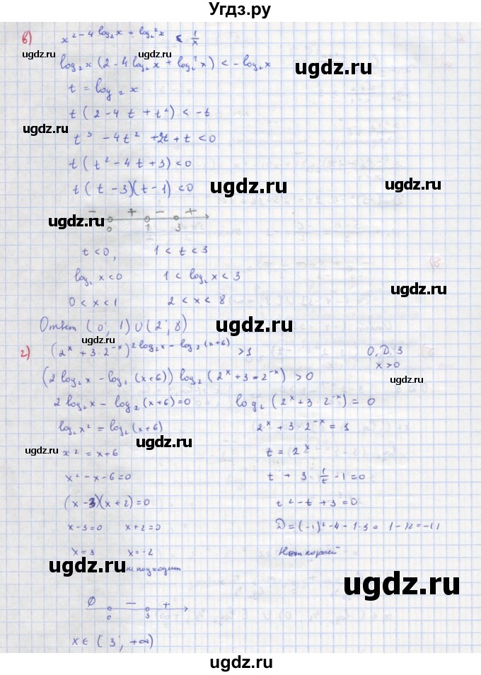 ГДЗ (Решебник) по алгебре 10 класс (самостоятельные и контрольные работы ) Ершова А.П. / самостоятельные работы / С-33. вариант номер / 1(продолжение 6)