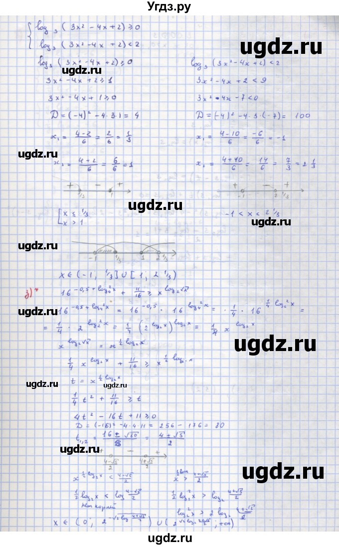 ГДЗ (Решебник) по алгебре 10 класс (самостоятельные и контрольные работы ) Ершова А.П. / самостоятельные работы / С-33. вариант номер / 1(продолжение 9)