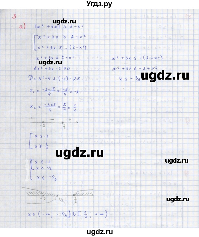 ГДЗ (Решебник) по алгебре 10 класс (самостоятельные и контрольные работы ) Ершова А.П. / самостоятельные работы / С-34. вариант номер / В1(продолжение 3)