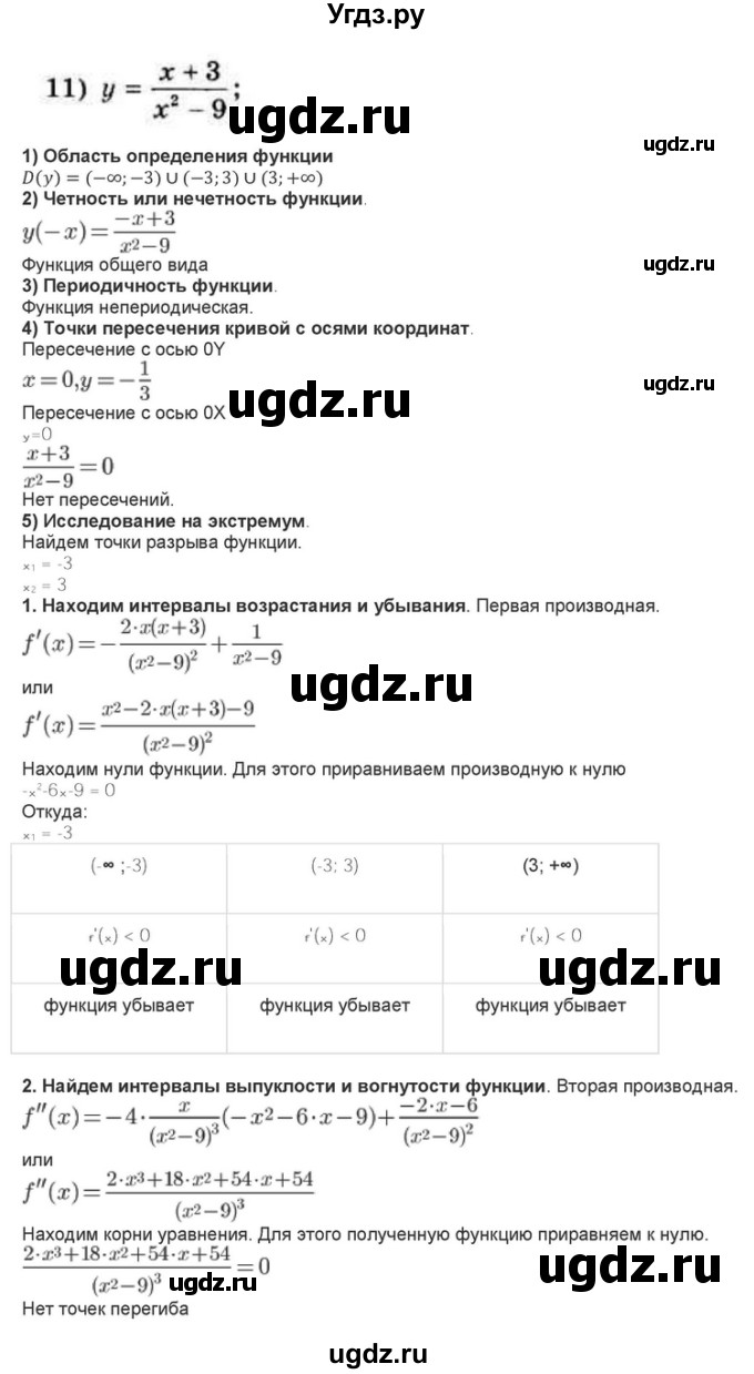 ГДЗ (Решебник) по алгебре 10 класс (самостоятельные и контрольные работы ) Ершова А.П. / самостоятельные работы / С-41. вариант номер / Уровень А(продолжение 24)