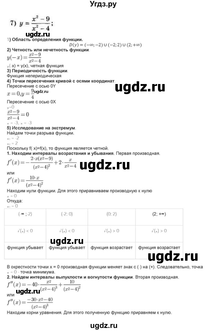 ГДЗ (Решебник) по алгебре 10 класс (самостоятельные и контрольные работы ) Ершова А.П. / самостоятельные работы / С-41. вариант номер / Уровень Б(продолжение 14)