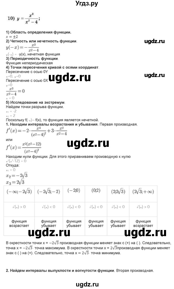 ГДЗ (Решебник) по алгебре 10 класс (самостоятельные и контрольные работы ) Ершова А.П. / самостоятельные работы / С-41. вариант номер / Уровень В(продолжение 25)