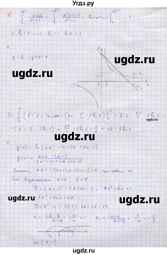 ГДЗ (Решебник) по алгебре 10 класс (самостоятельные и контрольные работы ) Ершова А.П. / самостоятельные работы / С-49. вариант номер / В1(продолжение 2)