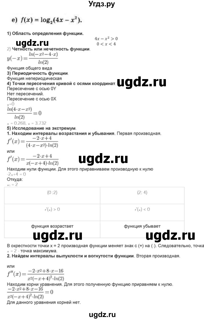 ГДЗ (Решебник) по алгебре 10 класс (самостоятельные и контрольные работы ) Ершова А.П. / самостоятельные работы / С-51. вариант номер / 1(продолжение 11)